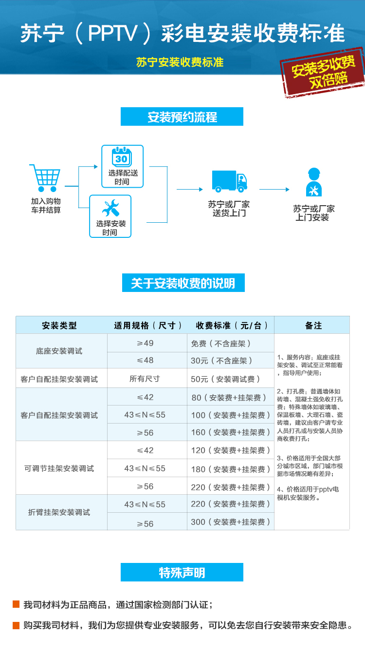 PPTV电视PPTV-65C2