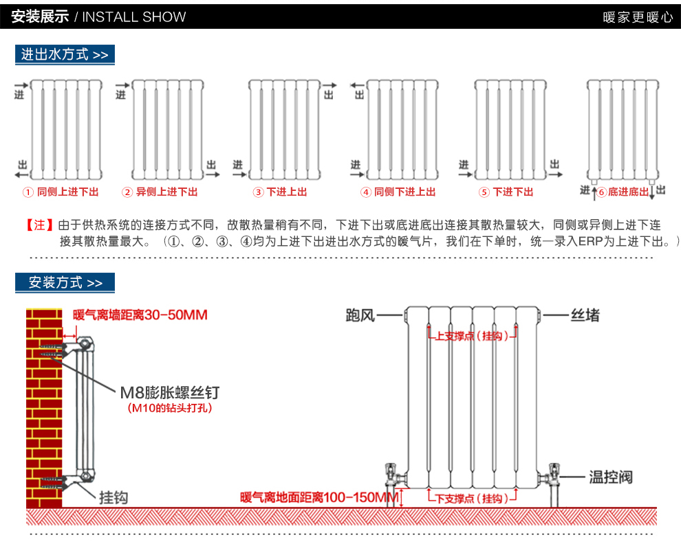 圣劳伦斯暖气片散热器