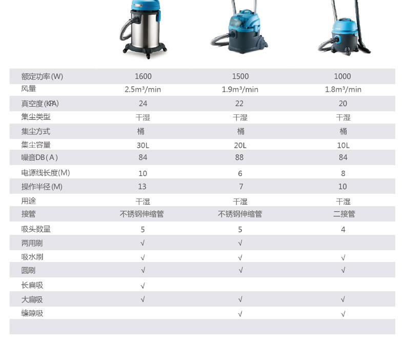 莱克lexy吸尘器vccw3002大吸力干湿两用无耗材