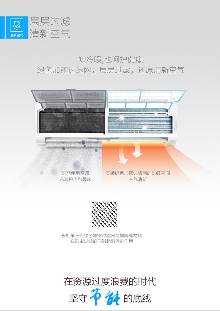 长虹空调KFR-35GW/DAW1+A2