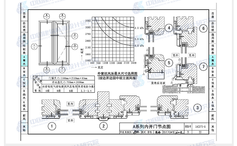 正版国标图集16cj731铝木复合节能门窗