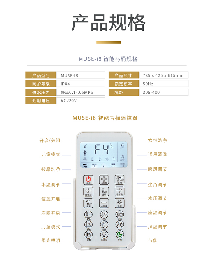 欧路莎马桶遥控器图解图片