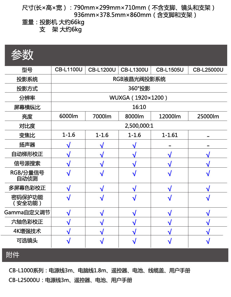 爱普生(epson)cb-l25000u高清双灯工程 高端投影机商务教育大型会议室