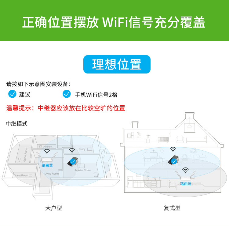 睿因 （wavlink）WL-WN523N2 300Mbps迷你型双网口无线路由器