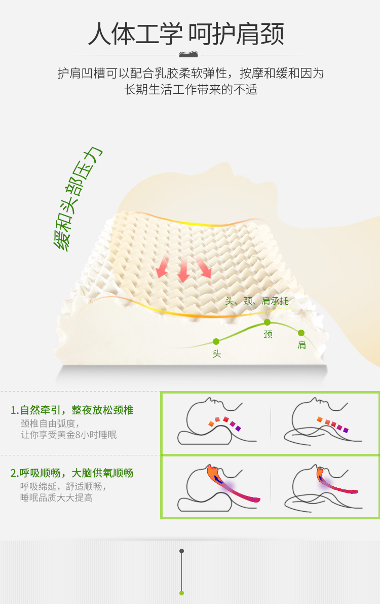 湾月(LUNEBAY)枕芯 泰国天然进口乳胶枕头 按摩颈椎橡胶护颈枕 夏季透气高低双面工学多功能男女单人 61*37 乳胶按摩枕头（含枕套） 61*37*8/10cm