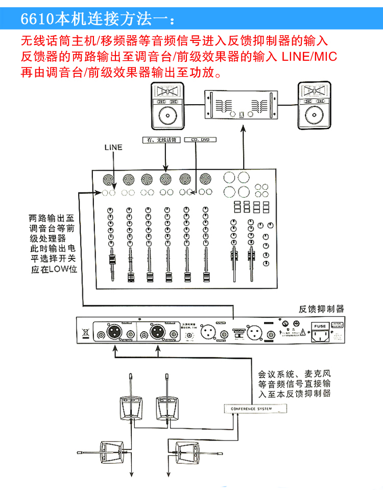 调音台接反馈抑制器图图片