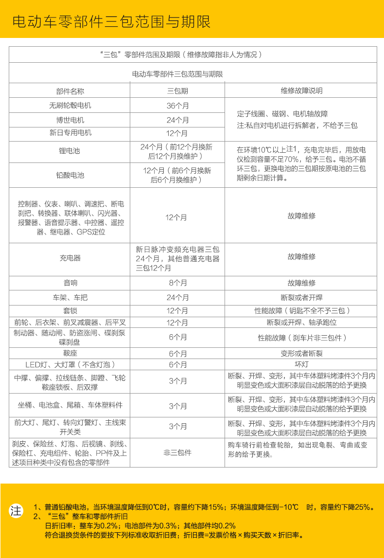新日(sunra)电动车 新日(sunra)电动车 新国标 风迈s2 电动自行车 48v