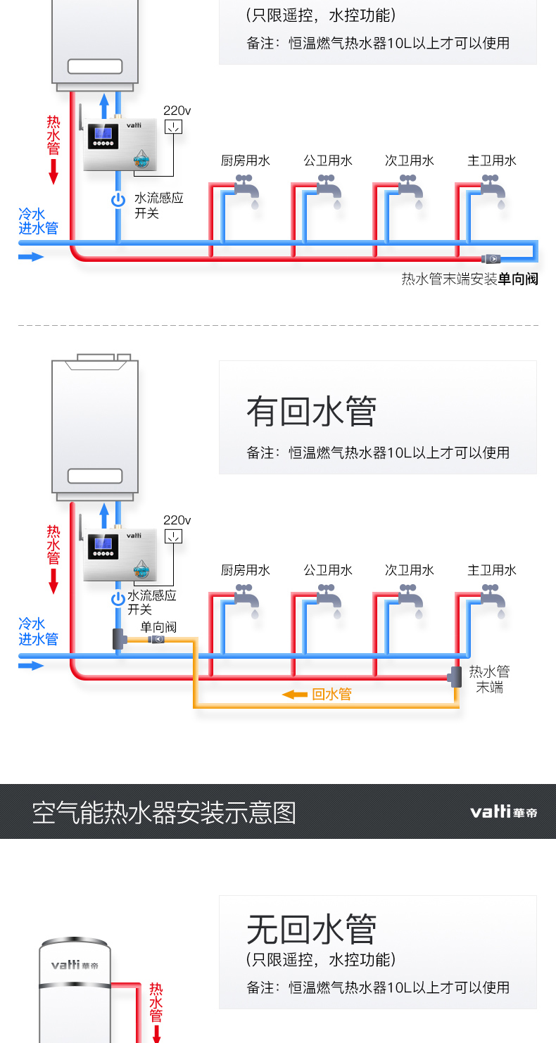 水箱回水壶原理图图片