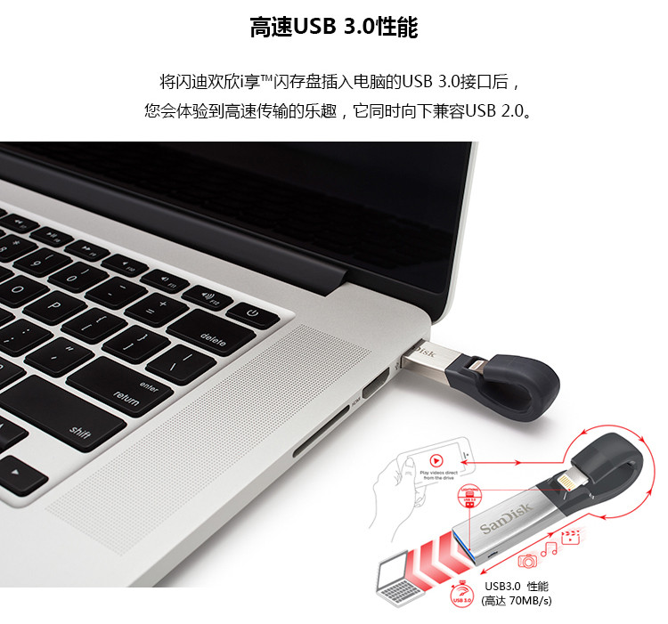 闪迪（SanDisk）iXpand V2欢欣i享16G 苹果手机 电脑双用U盘 USB3.0