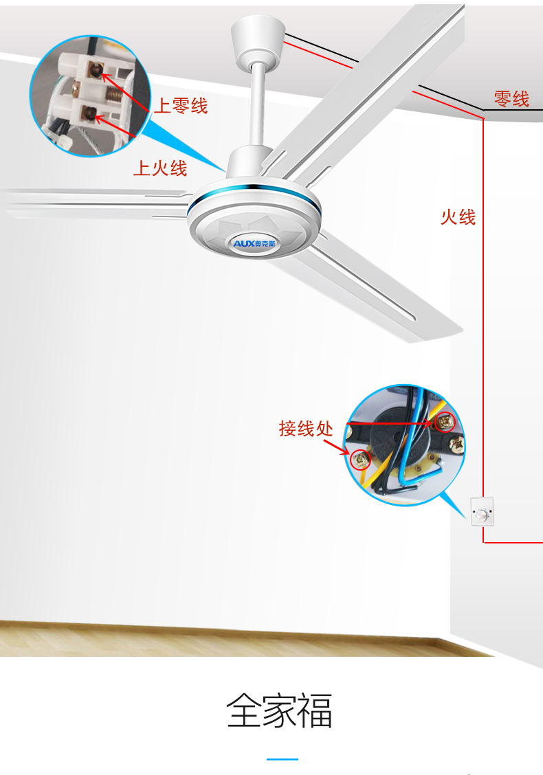 吊扇气流图解图片