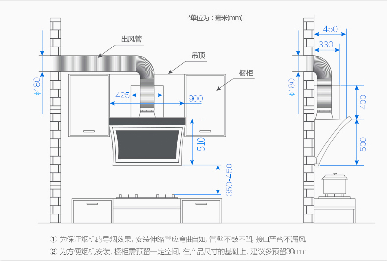 欧式油烟机安装示意图图片