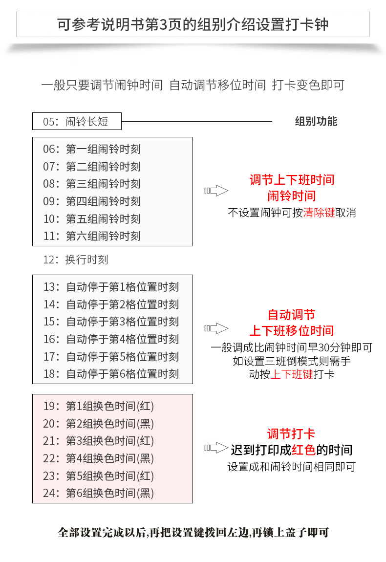 爱宝打卡机说明书图片