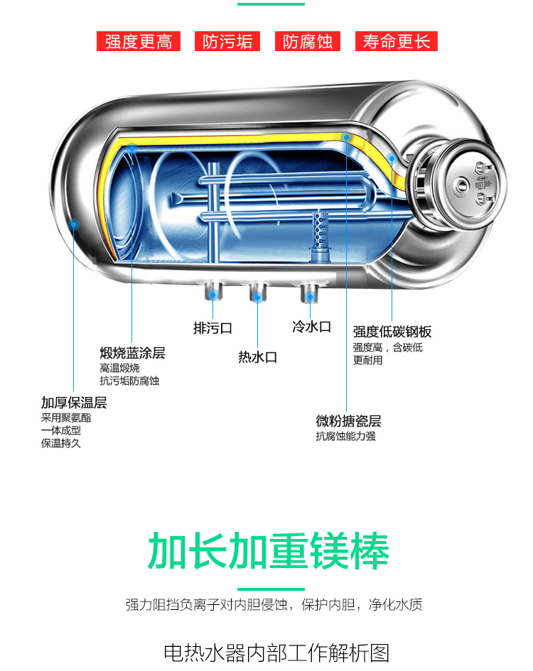 A3L11详情_15