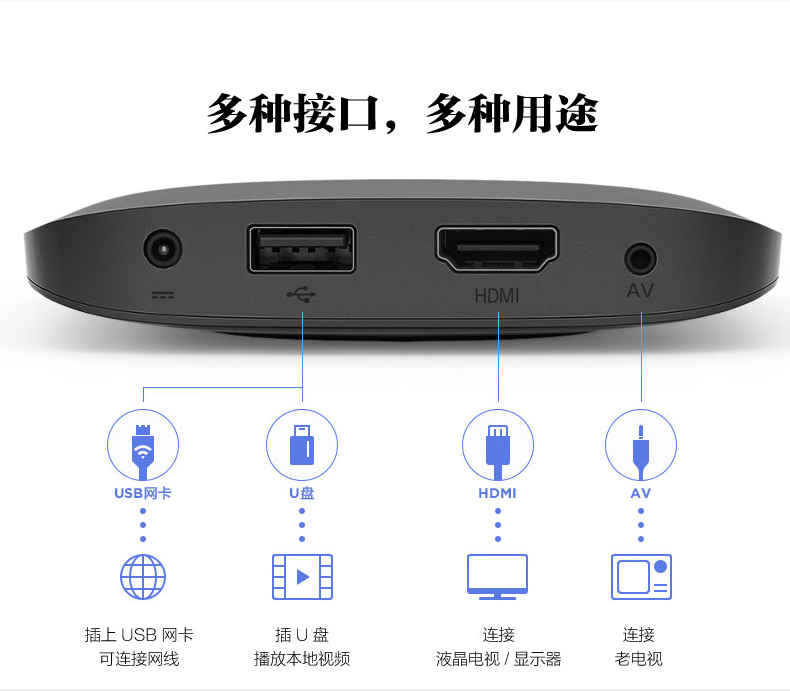小米mi小米盒子3c直播版高清网络电视机顶盒4k电视盒子卫星网络播放机