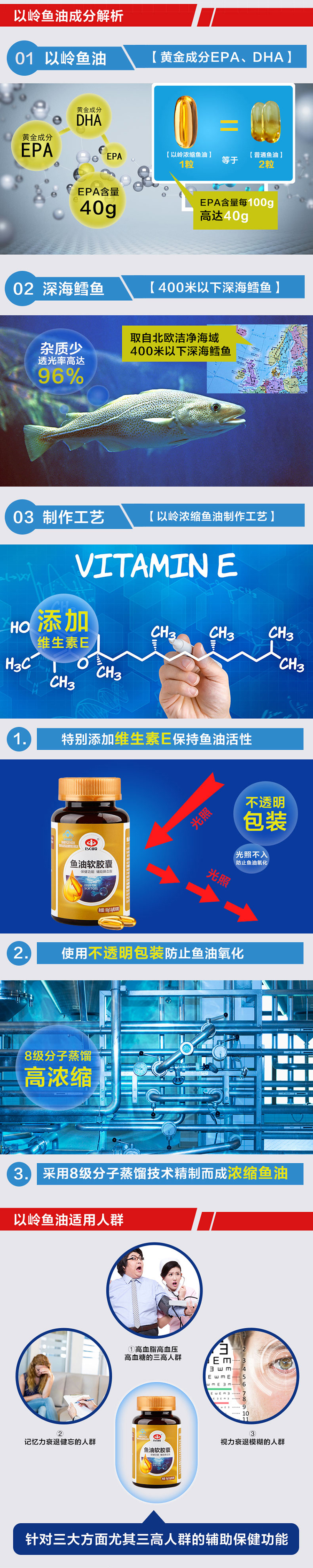 以岭鱼油以岭鱼油软胶囊1 0g 60粒鱼油含浓缩鱼油维e 辅助血脂深海鱼油保健品瓶装 价格图片品牌报价 苏宁易购苏宁自营