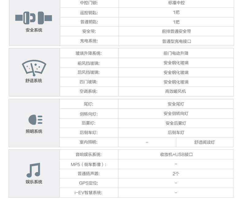 低速电动汽车比德文电动车成人四轮车老年代步