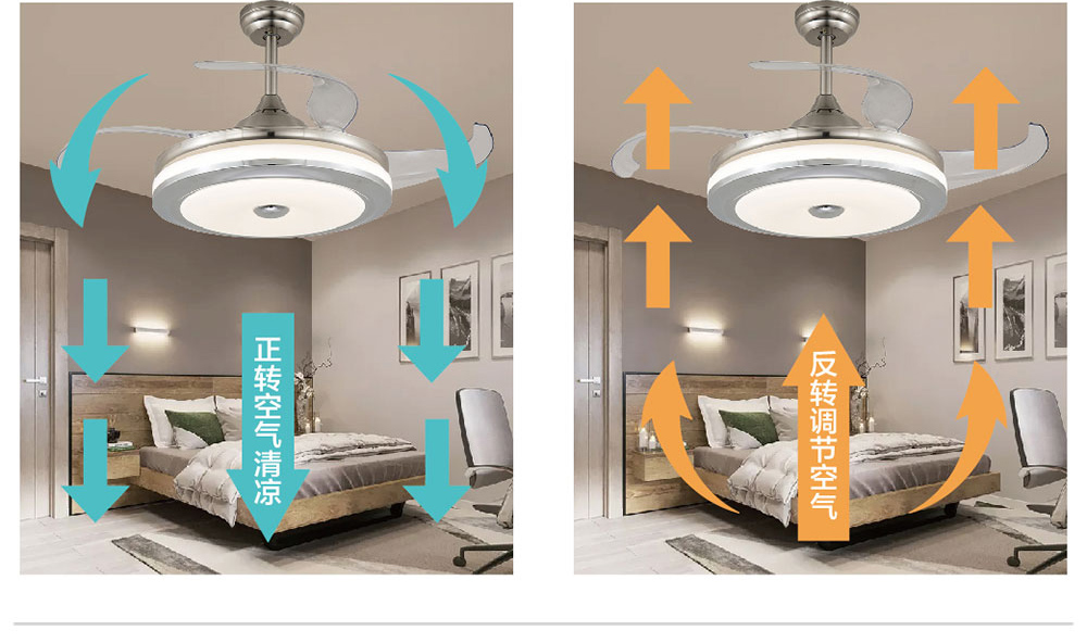 千泰照明吊燈 千泰隱形扇風扇吊燈客廳餐廳臥室家用歐式電扇燈具風扇