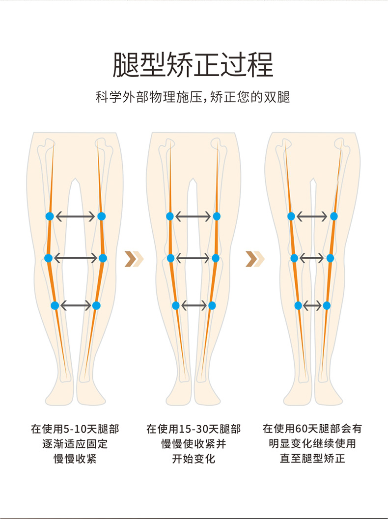 x型腿矫正方法图解图片