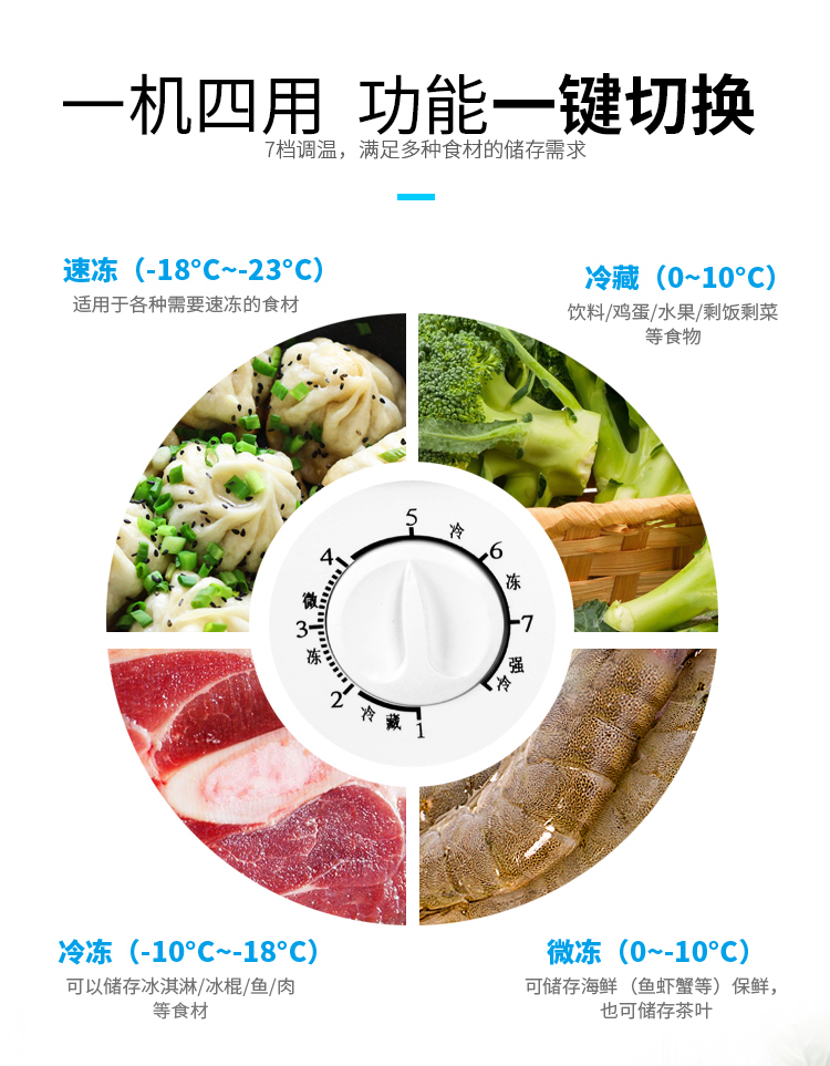 澳柯玛冷柜BC/BD-149SN皓月白