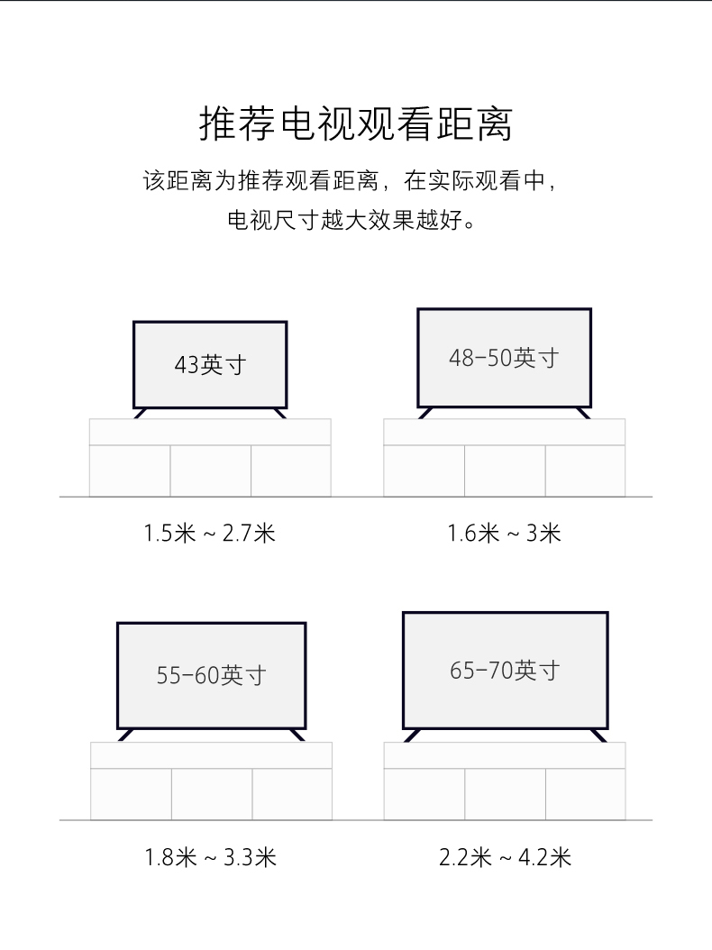 小米4a电视参数图片