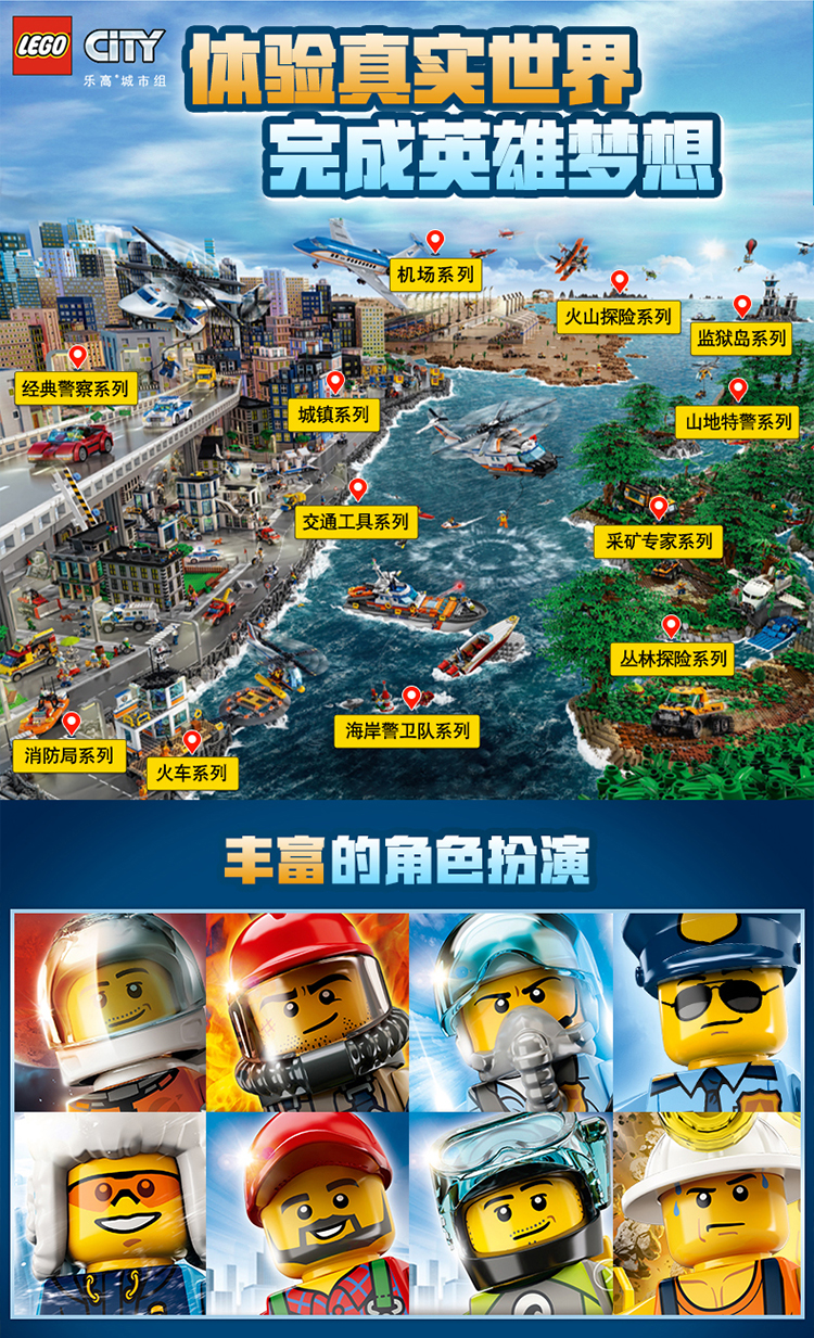 lego乐高城市系列火星科学探测60225 男孩女孩5岁 生日礼物 玩具积木