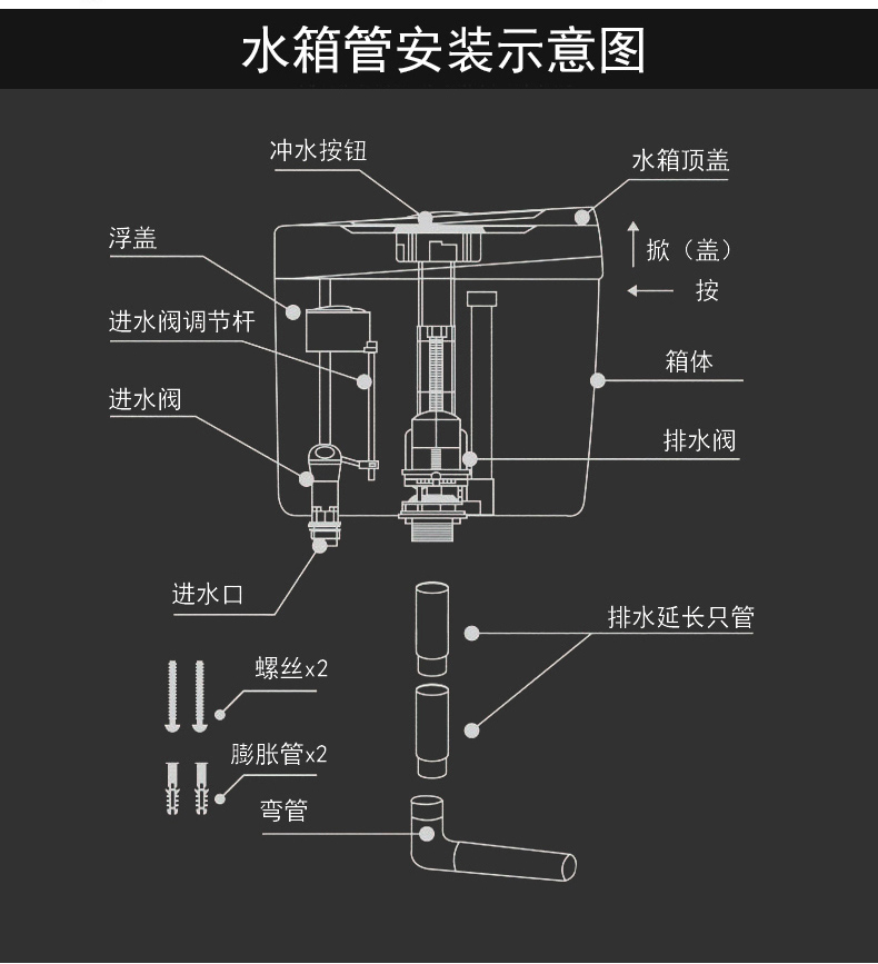 蹲厕正确使用方法图解图片