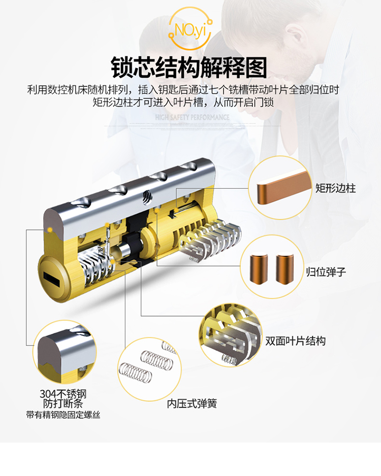 叶片锁开锁技巧图解图片