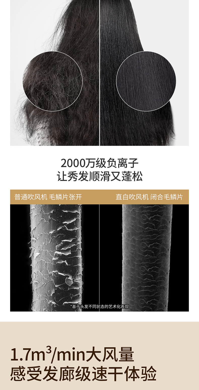 直白负离子电吹风hl312