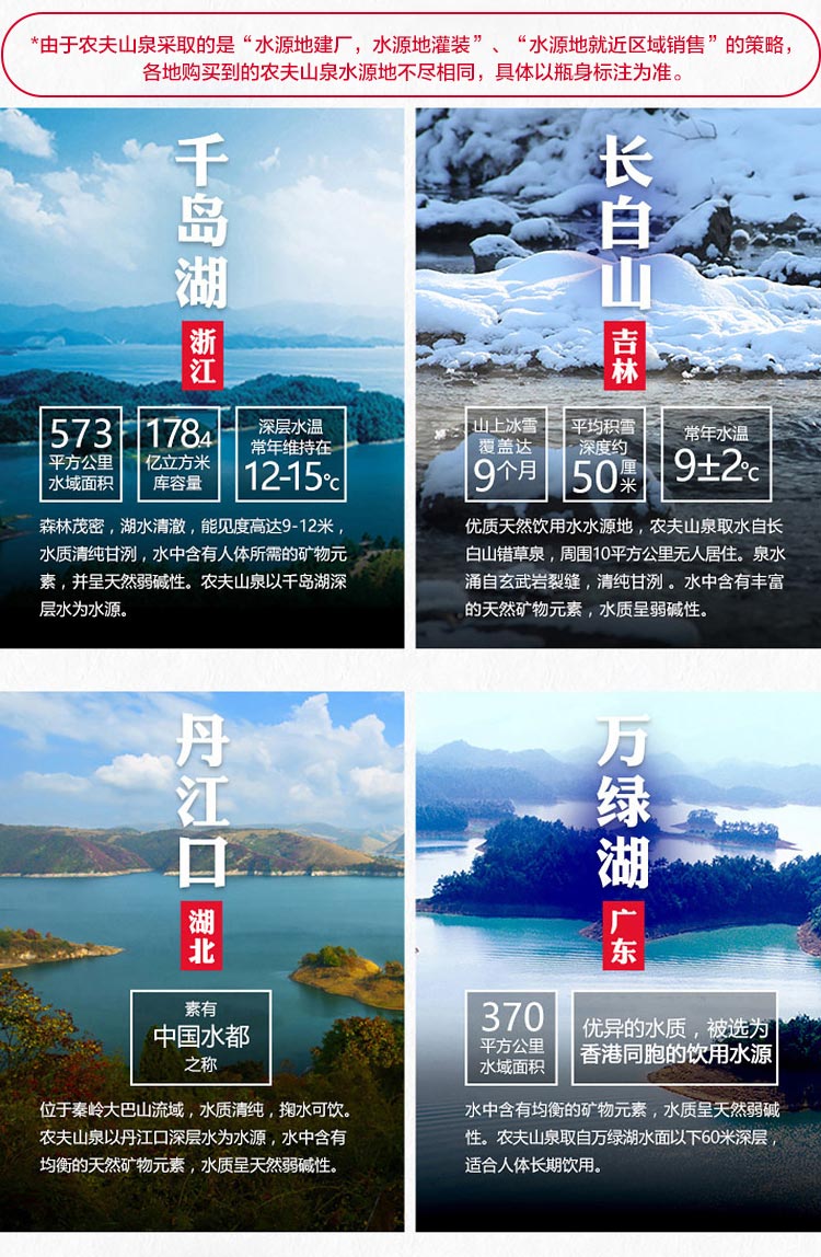 瓶装产地:中国四川乐山市国产/进口:国产类别:纯净水品牌:农夫山泉