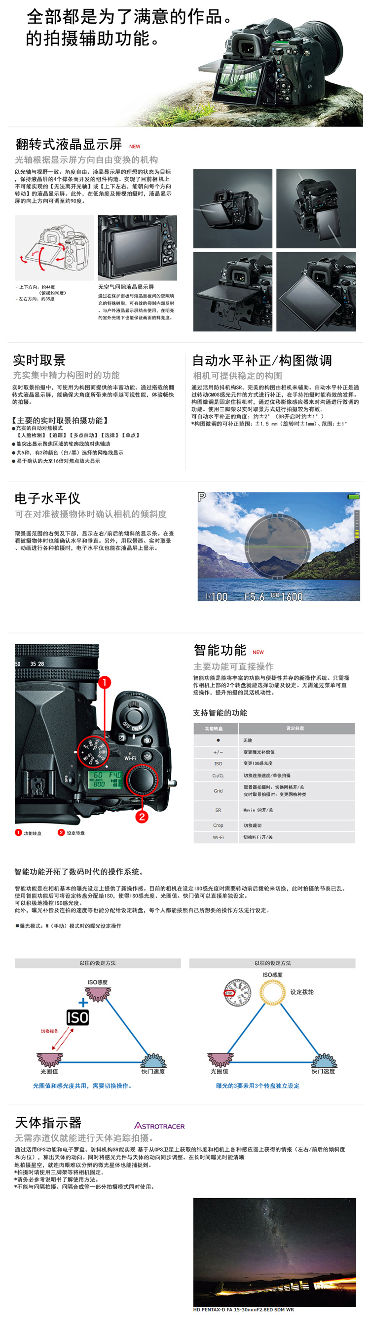 宾得(PENTAX) K-1 数码单反相机 机身+DFA 70-200mmF2.8ED SDM WR GPS电子罗盘黑色