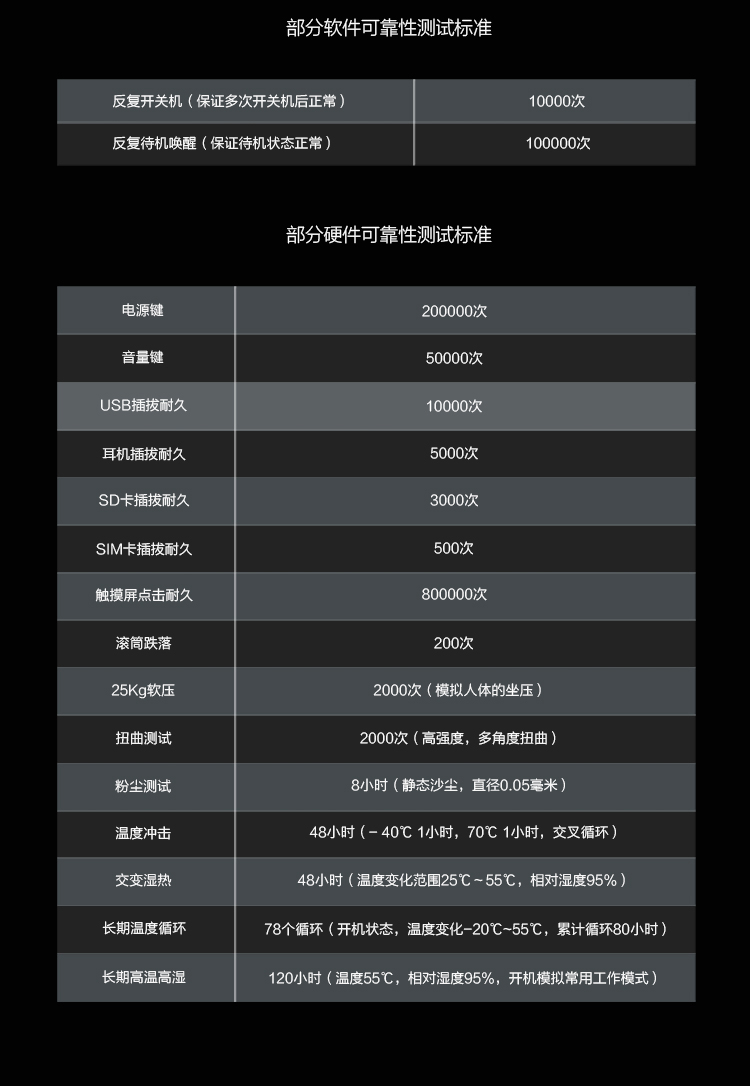 荣耀v9参数详细参数表图片