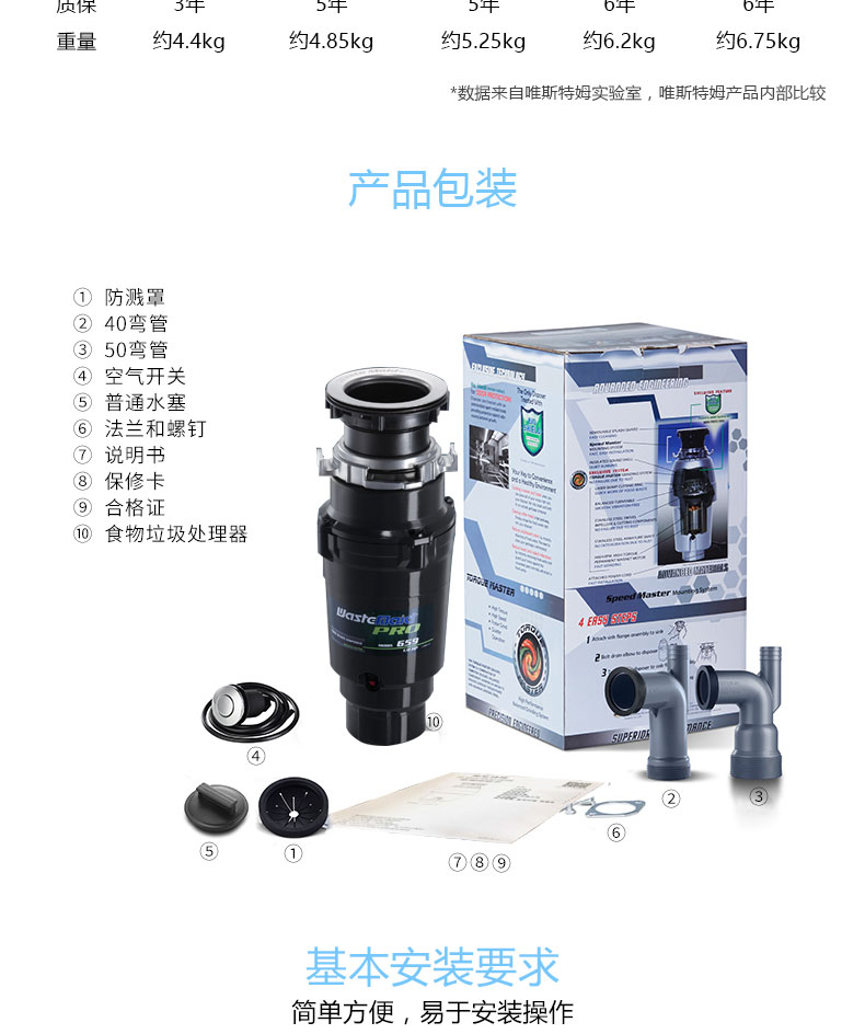 唯斯特姆 垃圾处理器 659AS