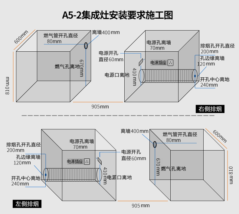 seng森歌集成灶环保灶集成环保烟灶消套餐智酷a5ii一气一电