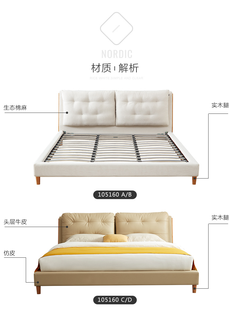 现代床的安装步骤图图片