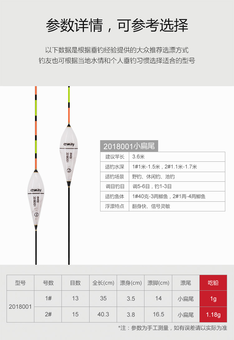 化氏一味2018款浮漂纳米浮漂鲫鱼漂鲤鱼漂枣核型漂底钓漂行程漂加大