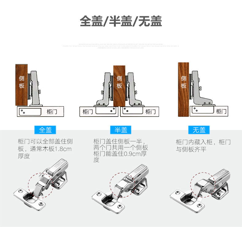 衣柜合页安装图解图片