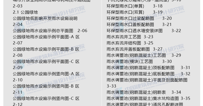 正版国标图集15mr105城市道路与开放空间低影响开发雨水设施