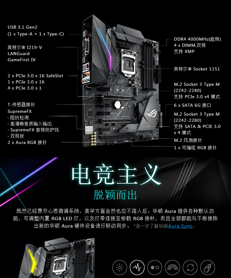 z170pro gaming图解图片