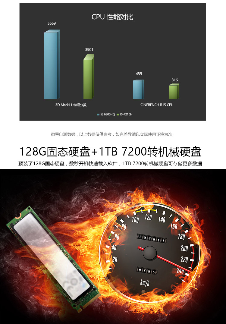 微星gp626qg1281cn156英寸游戏笔记本i56300hq128gb1tbgtx965m