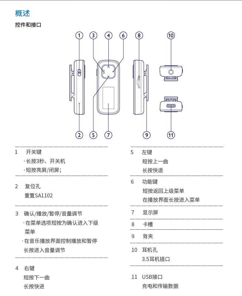飞利浦philipssa1102发烧无损迷你运动跑步mp3播放器fm收音录音歌词