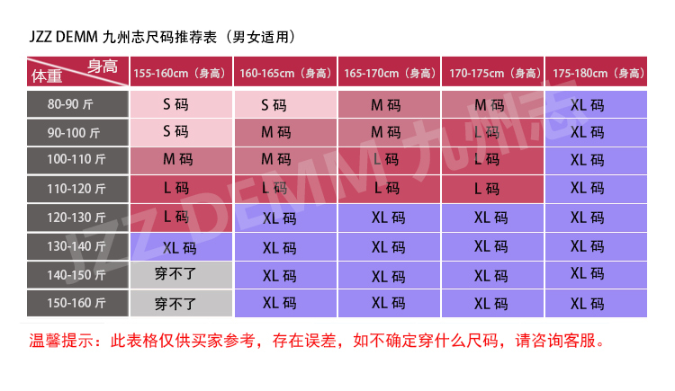 s 码  肩宽36  胸围平铺85    袖长56   衣长56