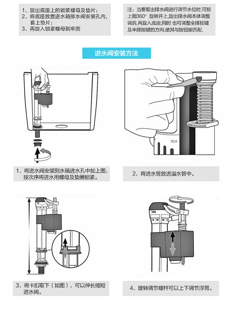 马桶开关原理图片