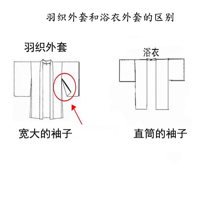 Sexemara女士短外套qma新款桃花祈愿兔子日系开衫改良和服浴衣软妹日式和风羽织短外套上衣女定制 价格图片品牌报价 苏宁易购启萌男装服饰专营店