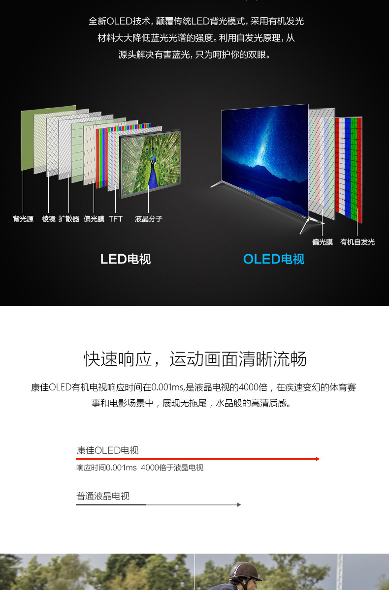 康佳（KONKA）OLED55V92A 55英寸OLED有机自发光超薄智能电视
