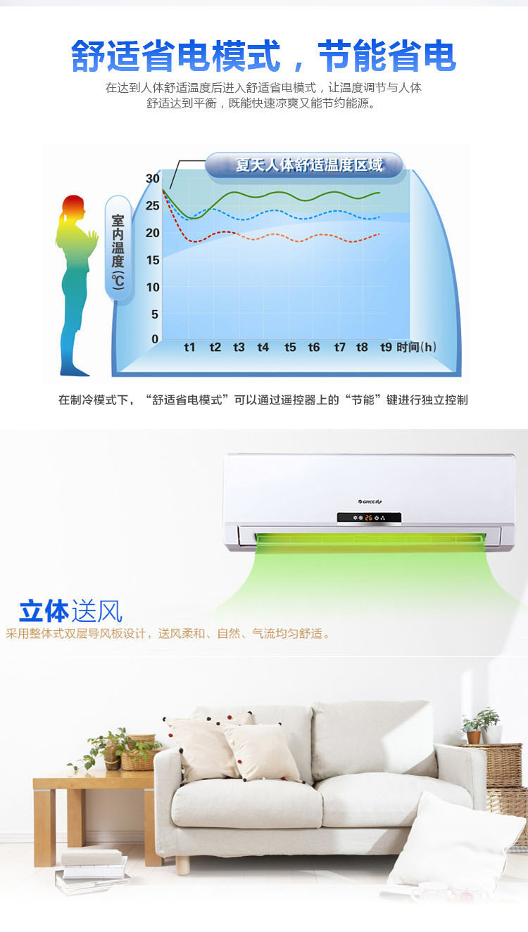 格力(gree) kf-72gw/k(72326)-n1 绿满园 2级 3匹定频单冷挂机 白色