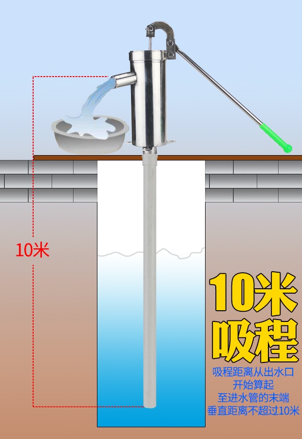 闪电客摇水泵家用手动摇水机井水井头手压泵吸水器抽水泵不锈钢摇井泵