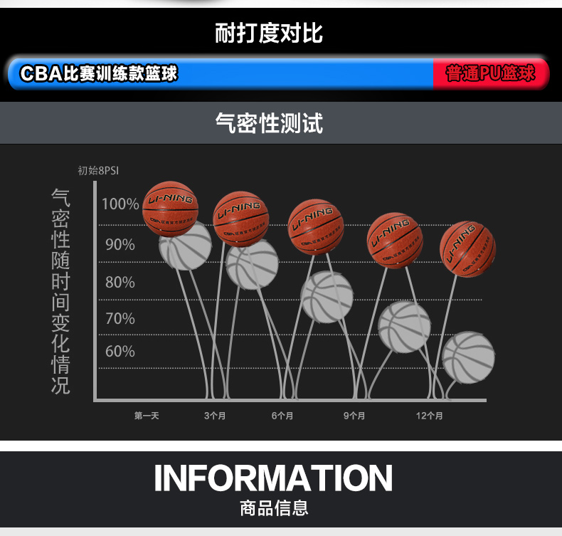 6号篮球多大尺寸图片图片