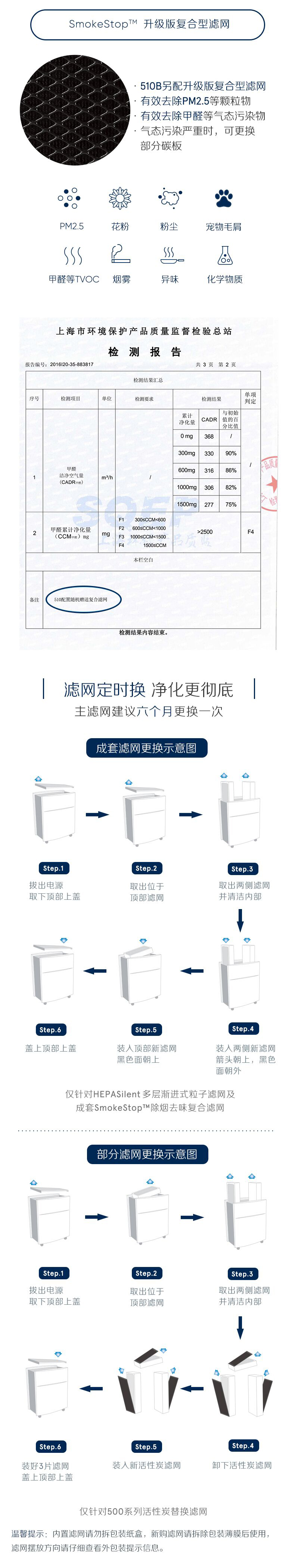 布鲁雅尔空气净化器510B