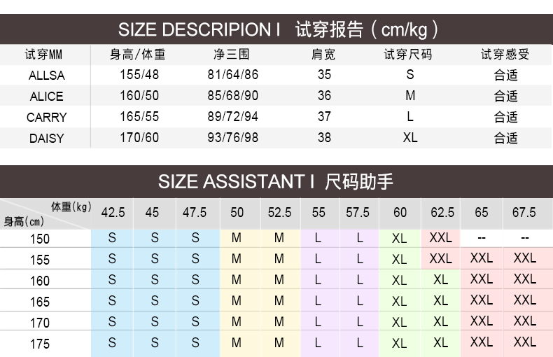 尺码 胸围 腰围 袖口 衣长 肩宽 袖长 s/155 91 97    97 355 41