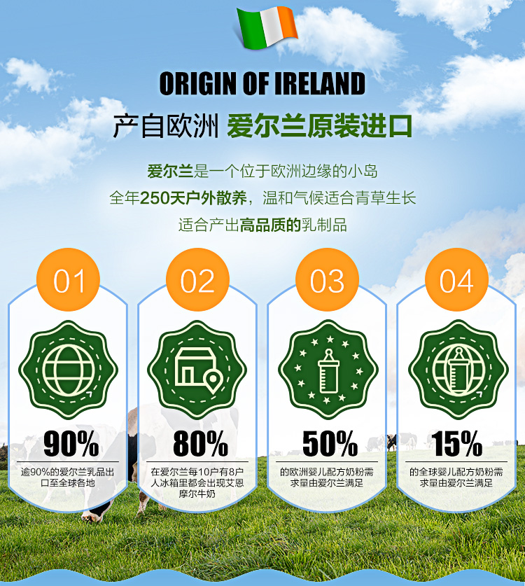 爱尔兰原装进口艾恩摩尔全脂高钙乳粉调制乳粉900g学生成人早餐奶粉